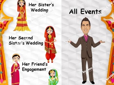 Best Wedding and Event Planner Blog - photo 3