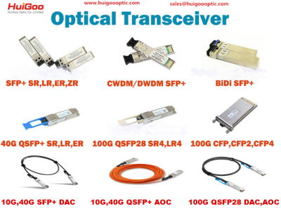 Manufacturer of fiber optic components SFP CWDM optical transceivers isolator coupler splitter - photo 13
