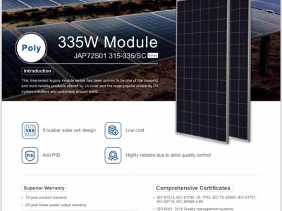 JA Solar Panel