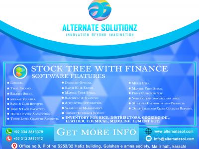 Alternate Solutionz - photo 3