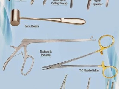 Surgical Instruments