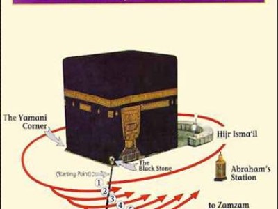 Dar Al Salam Lahore Travels & Tours - photo 8