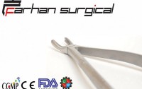Manufacturer of Surgical, Dental And Orthopedic Instruments 