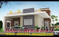Hamza Real Estate 123 Bawa Park Upper Mall international hotel Lahore